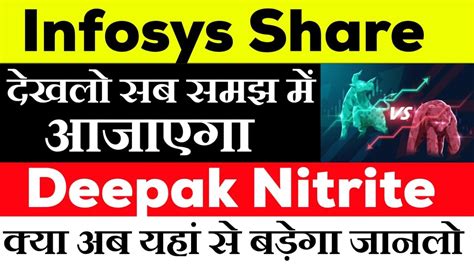 Infosys Share Infosys Share Target Deepak Nitrite Share Deepak