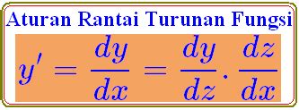 Aturan Rantai Turunan Fungsi 10 Youtube - Riset