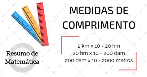 Medidas De Comprimento Resumo Matem Tica Enem