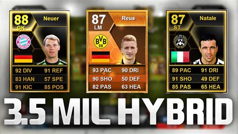 Motm Reus Million Coin Hybrid Squad Builder W Informs