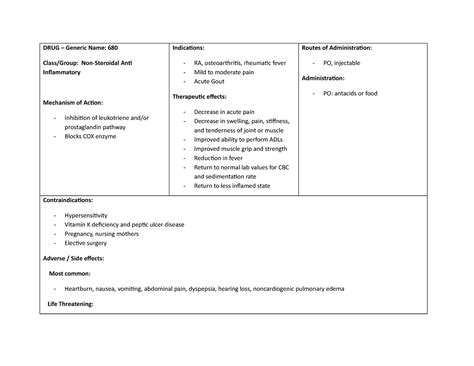 Nsaids And Anti Gout Drug Card Drug Generic Name Class Group