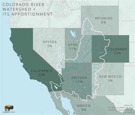 Colorado River Compact 2024 Devan Constantina