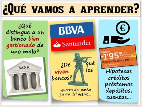 Financiación Bancaria Introduccion A Las Finanzas Universidad De Zaragoza