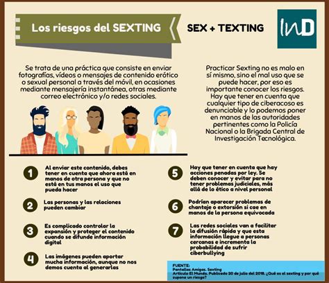 Los Riesgos Que Tiene El Sexting Revista Independientes