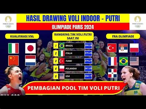 Hasil Drawing Bola Voli Putri Di Olimpiade Paris 2024 Tim Voli Putri