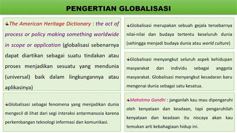 Sosiologi Pertanian Pertemuan Modernisasi Dan Globalisasi Youtube