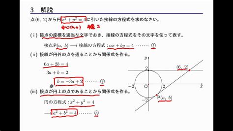 数学ii 「図形と方程式」 6－5 円外の点から円に引いた接線の方程式 Youtube