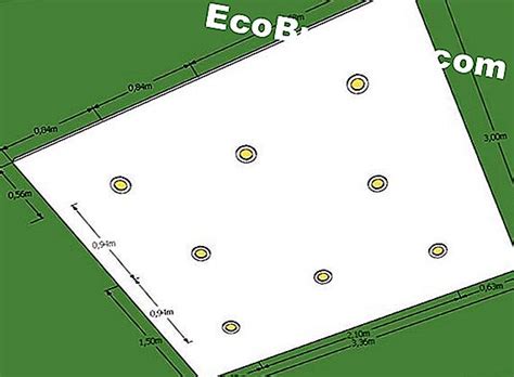 Comment Calculer L Espacement Des Luminaires Fr Ecobuilderz