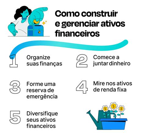 O Que S O Ativos Financeiros Em Quais Investir Primeiro