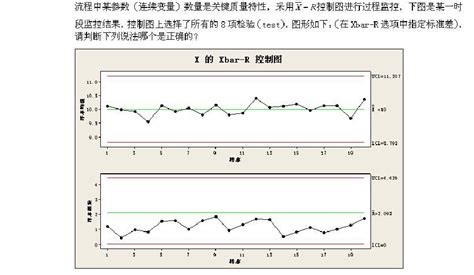 2017六西格玛黑带模拟押题试卷及答案3 Word文档在线阅读与下载 无忧文档