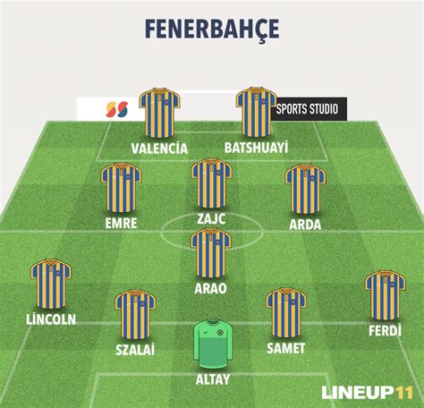 Fener Ajans on Twitter Fenerbahçe nin muhtemel ilk 11 i