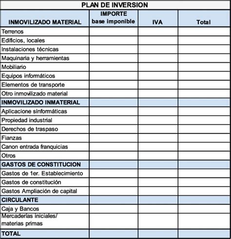 6 • Análisis De La Viabilidad Económica Red Emprende Y Trabaja Del