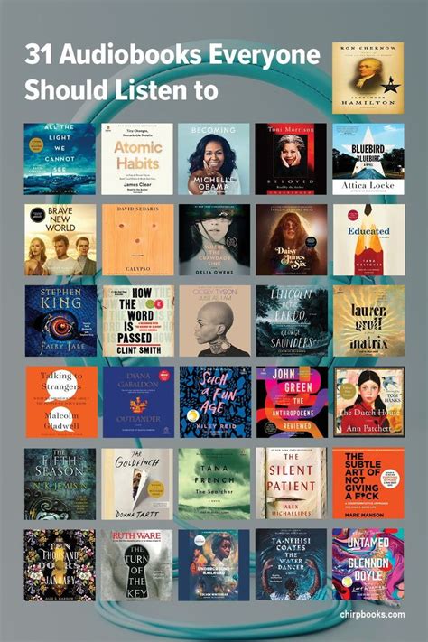 Good Audiobooks On Audible