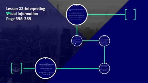 Lesson 22 Interpreting Visual Information By Jennifer Graham On Prezi
