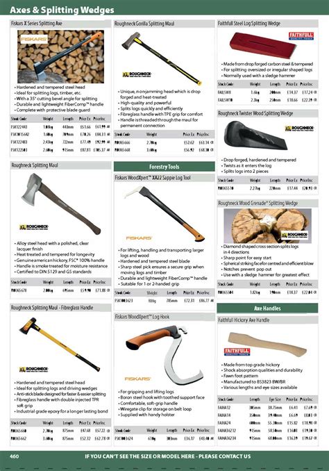 Complete Tool Catalogue - S10 Supplies - Page 460 | Flip PDF Online | PubHTML5