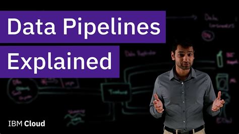 Data Pipelines Explained QuadExcel