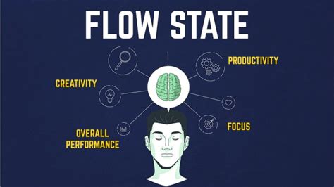 Achieving The State Of Flow Jobspikr