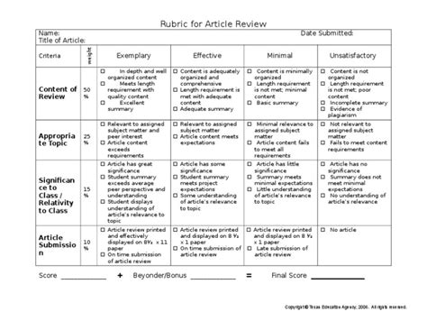 Rubric For Article Review Download Free Pdf Rubric Academic