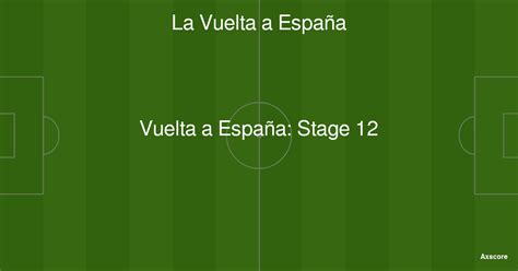 Axscore | Vuelta a España: Stage 12 livestream, H2H and lineups 29-08-2024