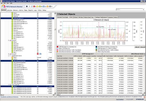 Prtg Network Monitor Network Monitoring Software