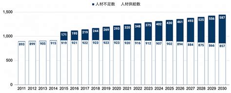 Esm事業概要 Hodxエグゼクティブサーチジャパン