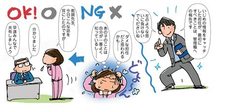 いじめに気づいたら！教師がすぐとるべき 4つの対処 ｜みんなの教育技術