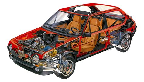 Fiat Ritmo Abarth Tc Scheda Tecnica E Caratteristiche