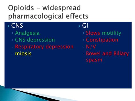 PPT - PAIN MANAGEMENT Opioids, NSAIDs, Migraine drugs PowerPoint ...