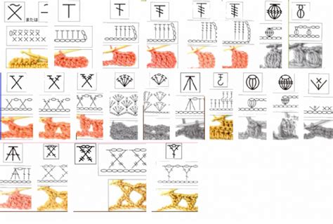 Aprender A Leer Graficos De Crochet Manualidades Diy