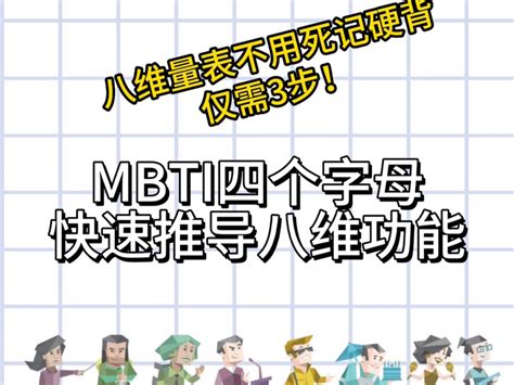 MBTI对应八维功能超简单的三步推导方式四个字母就能判断八个功能比乘法口诀还简单从此你也是大神 错乱gg 错乱gg 哔哩哔哩视频