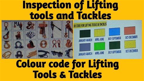 Inspection Of Lifting Tools And Tackles Color Coding Of Lifting Tools