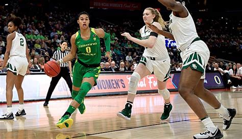 Nba News Satou Sabally In Wnba K Nftig F R Dallas Sabrina Ionescu