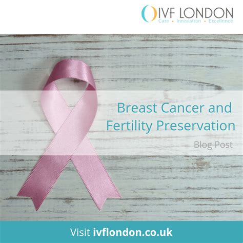 Fertility Preservation And Breast Cancer Ivf London