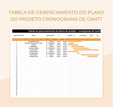 Modelos De Planilhas Plano De Rastreamento Para Microsoft Excel E