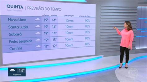 Vídeo Temperatura pode cair mais nos próximos dias MG2 G1