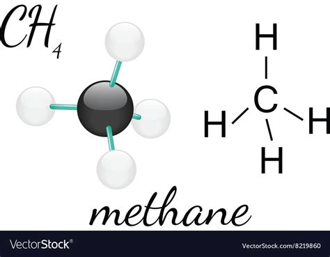 Ch4 Methane Molecul Royalty Free Vector Image Vectorstock