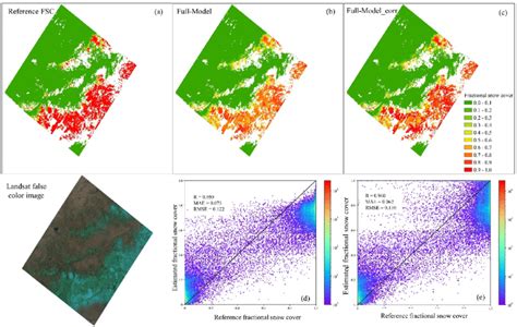 Landsat False Color Images Landsat Derived Reference Fsc Maps And The