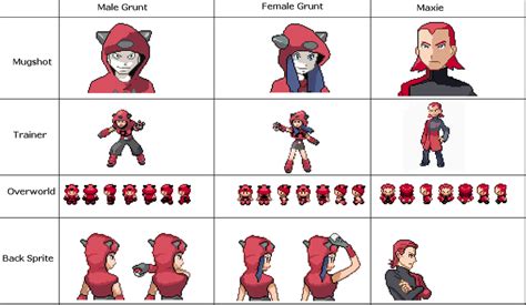 Team Magma Sprites By Necrolichmon On DeviantArt