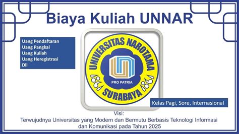 Biaya Kuliah Universitas Narotama Youtube