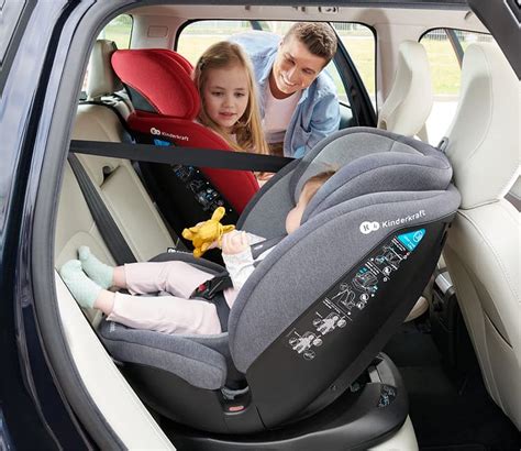 System ISOFIX – co to jest, jak działa i jak wygląda