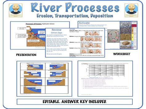 River Processes- erosion, transportation and deposition. | Teaching ...