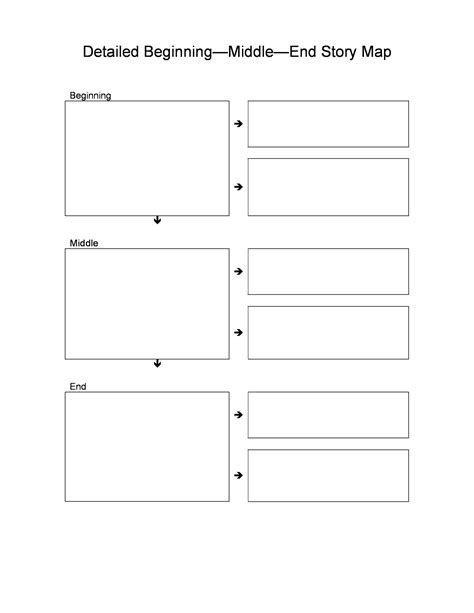 Plantillas De Mapas De Historias Gratuitas E Imprimibles Pdf Word