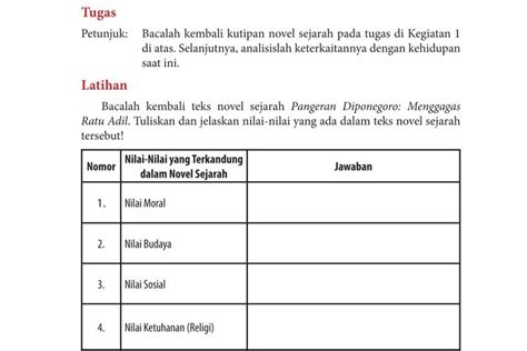 Kunci Jawaban Bahasa Indonesia Kelas Halaman Nilai Nilai Yang