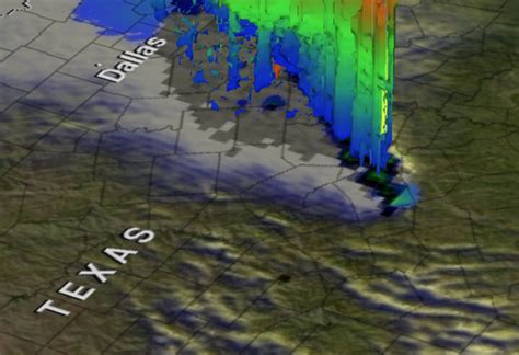 VCE: Wind Generation Exceeded Expectations During Winter Storm Uri ...