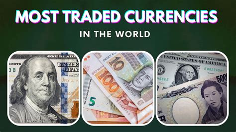 Top 10 Most Traded Currencies In The World In 2022