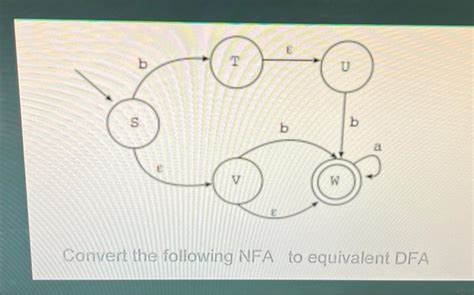 Convert The Following Nfa To Equivalent Dfa Chegg