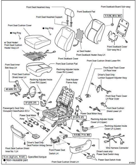 An In Depth Look At The Interior Parts Diagram Of The Toyota Camry