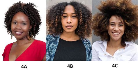 Difference Between 4a 4b And 4c Hair Type 58 Off