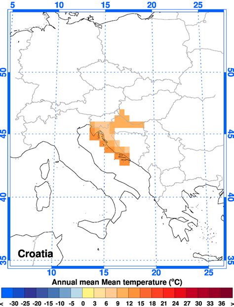 ClimGen Croatia climate observations
