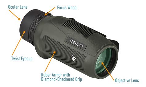 How To Choose A Monocular Youll Love Optics Mag